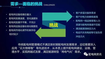配電物聯網技術發展構想 計算機系統集成的創新融合與未來路徑